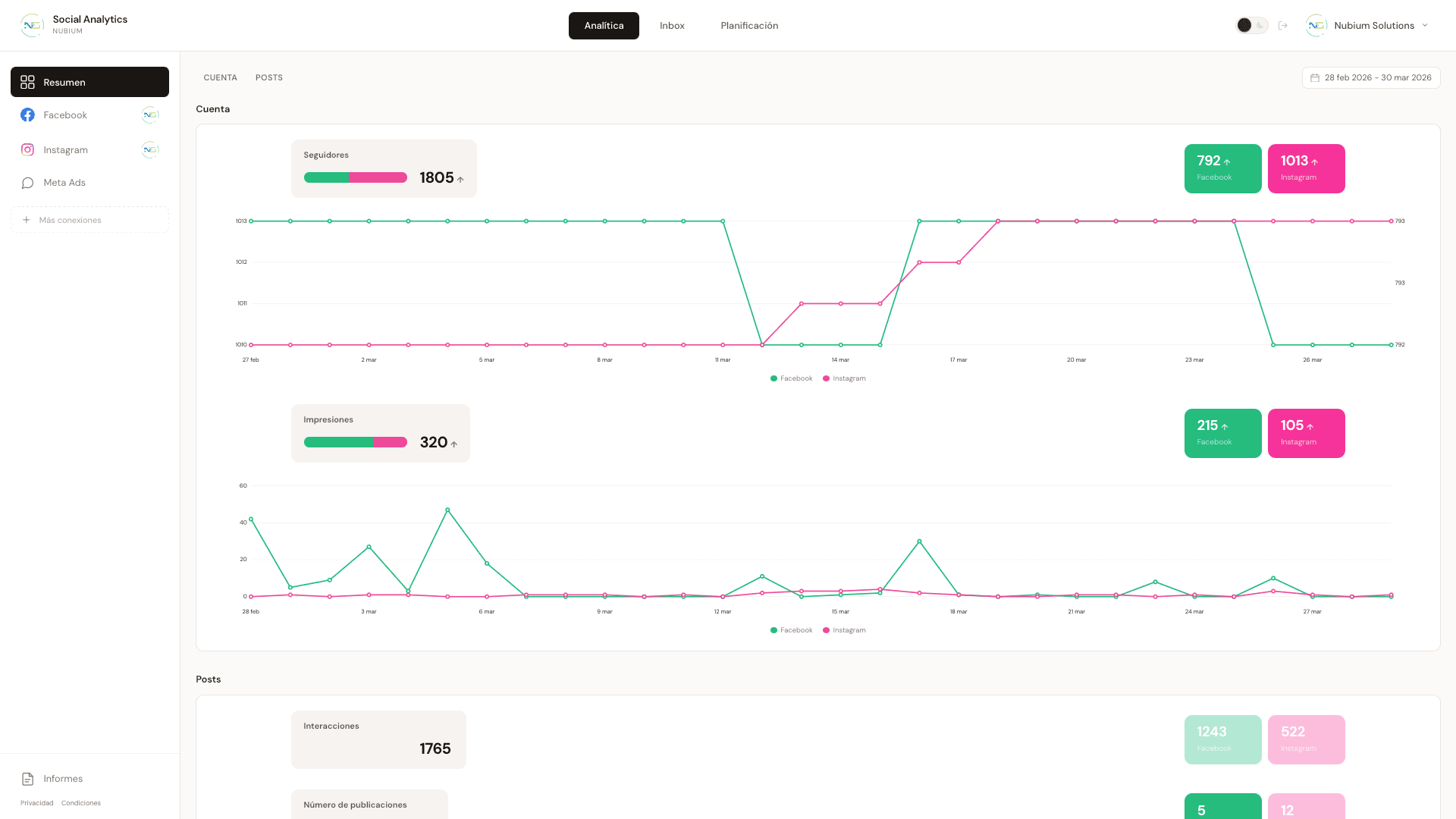 Taidlix Dashboard